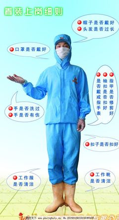 食品厂工装管理细则 蓝衣制服清洗与执行标准